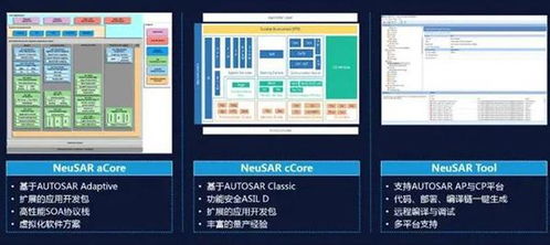 車企廣建 朋友圈 自動(dòng)駕駛和sdv成發(fā)力重點(diǎn)